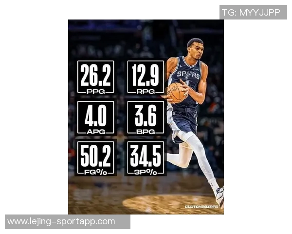 亚历山大表现出色35552成现役第四人比肩詹姆斯登东尼与字母哥